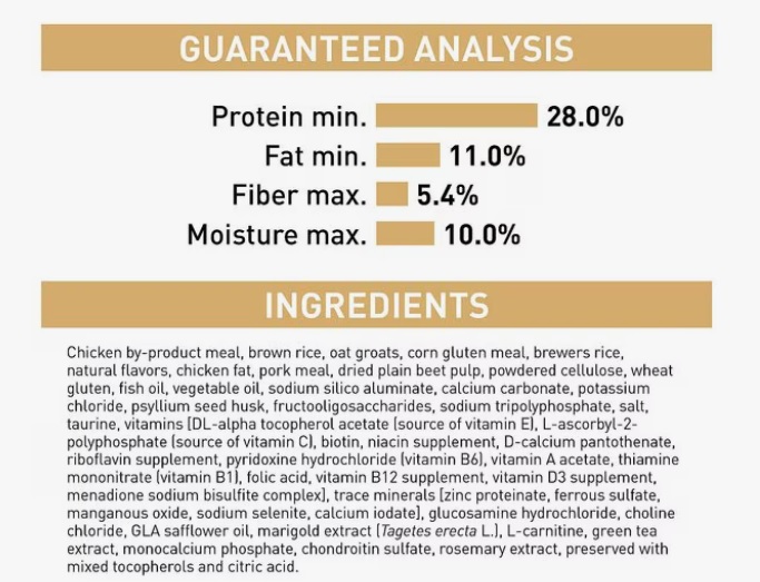 dry dog food (kibble) example